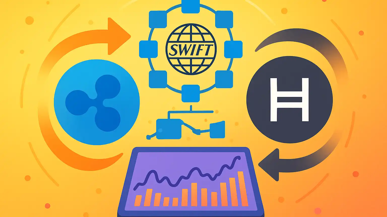 SWIFT Pilots Ripple’s XRP Ledger and Hedera for ISO 20022 Settlement